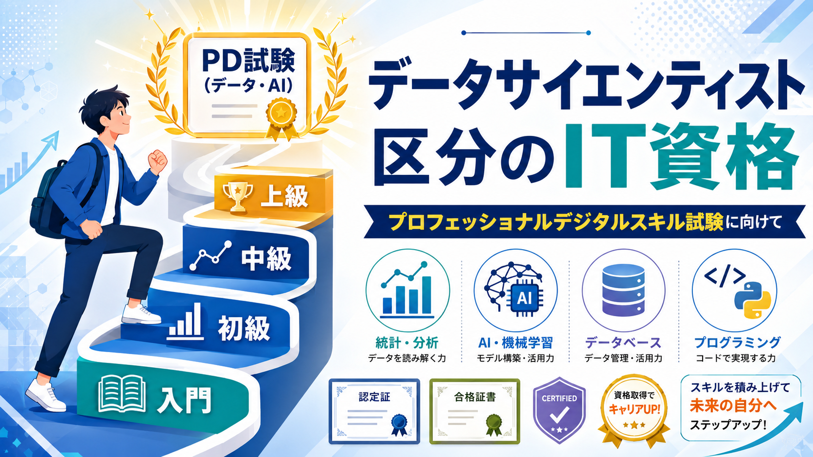 データサイエンティスト区分のIT資格　〜プロフェッショナルデジタルスキル試験（データ・AI）に向けて〜