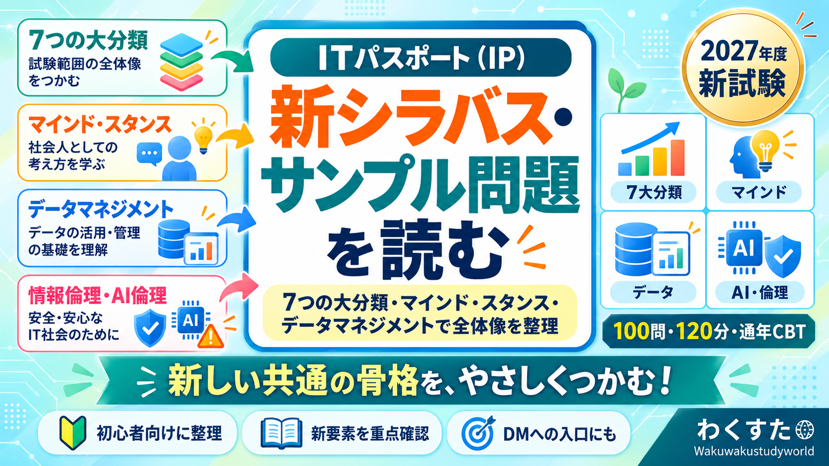 ITパスポート（IP）の新シラバス・サンプル問題を読む ― 7つの大分類，マインド・スタンス，データマネジメントから見る2027年度試験の全体像