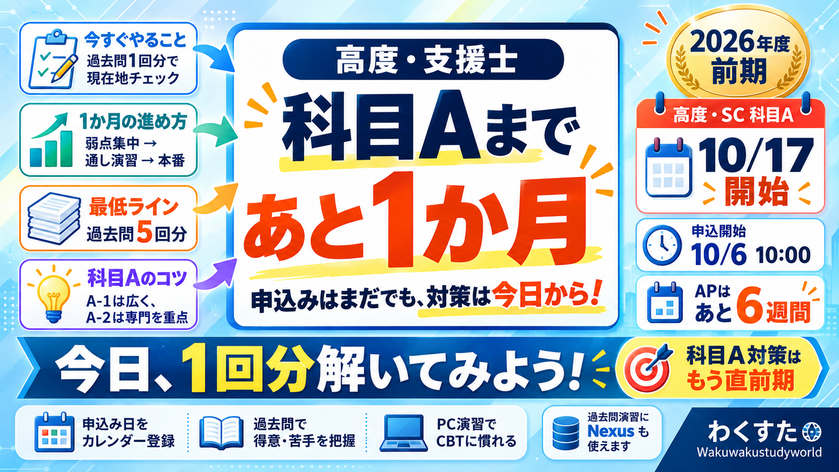 高度・支援士の科目Aまで，あと1か月　〜申込みはまだでも，科目A対策は「今日から」〜