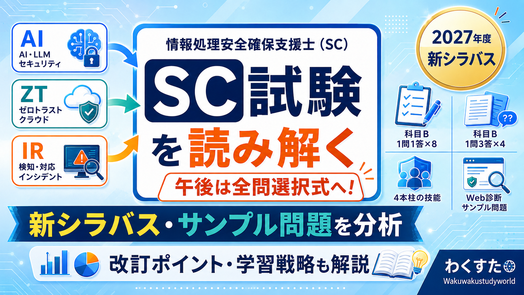 情報処理安全確保支援士（SC）の新シラバス・サンプル問題が公開 ― 午後は「全問選択式」へ，改訂ポイントを読み解く