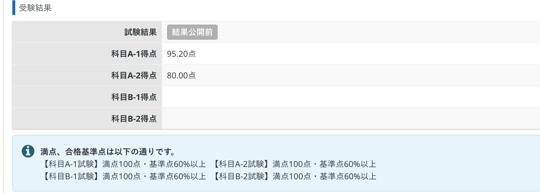 ネットワークスペシャリスト試験 受験結果：科目A-1得点 95.20点，科目A-2得点 80.00点（マイページの表示）